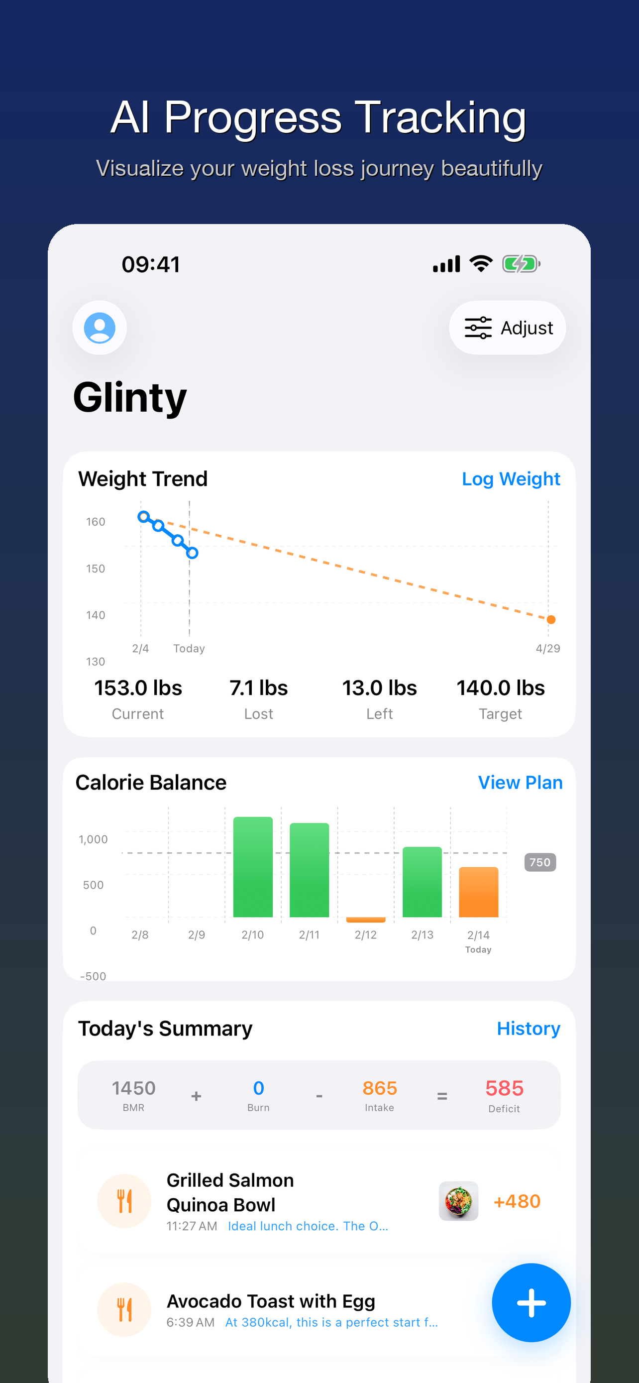 Glinty Dashboard